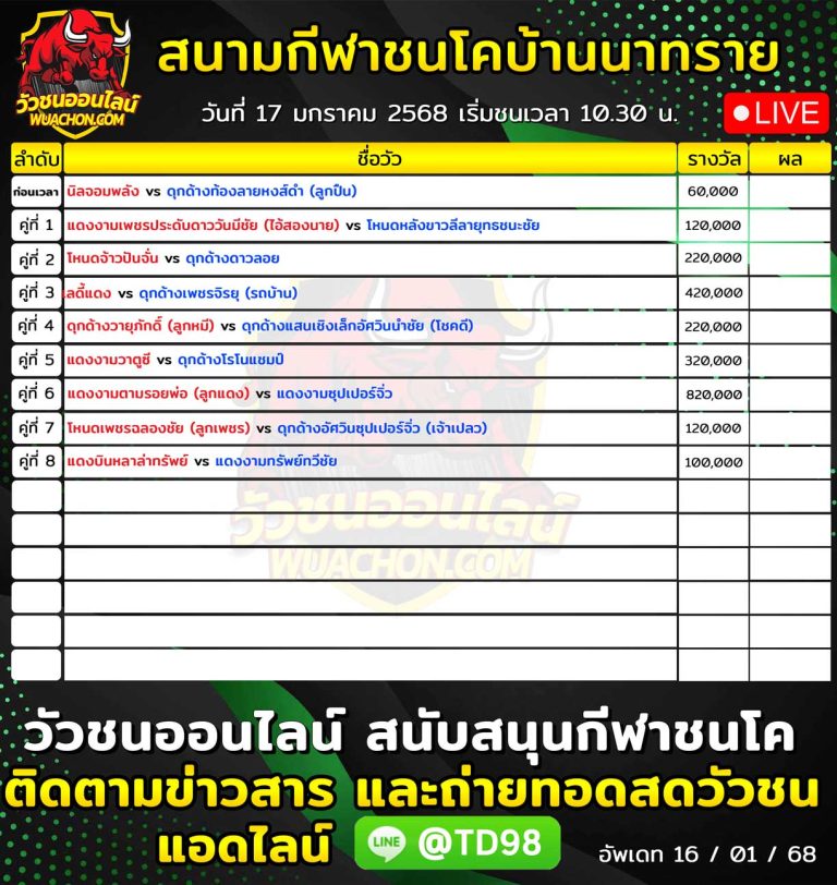 ใบวัว สนามกีฬาชนโคบ้านนาทราย 17 มกราคม 2568 - วัวชนออนไลน์ : โปรแกรมวัว ...