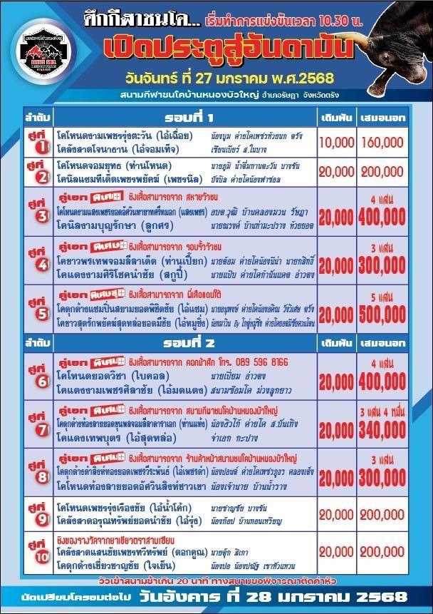 You are currently viewing ใบวัว  สนามกีฬาชนโคหนองบัวใหญ่ 27 มกราคม 2568