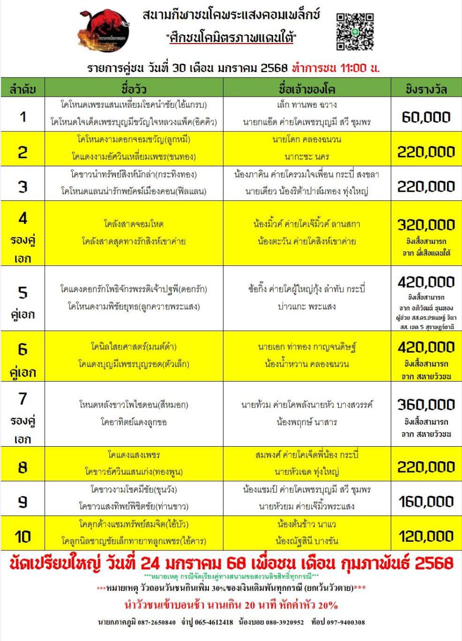 You are currently viewing ใบวัว สนามกีฬาชนโคพระแสง 30 มกราคม 2568