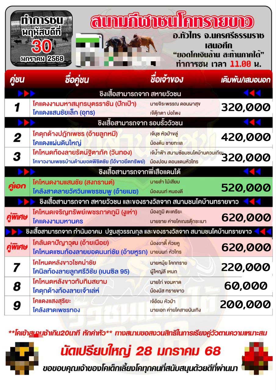 You are currently viewing ใบวัว  สนามกีฬาชนโคทรายขาว 30 มกราคม 2568