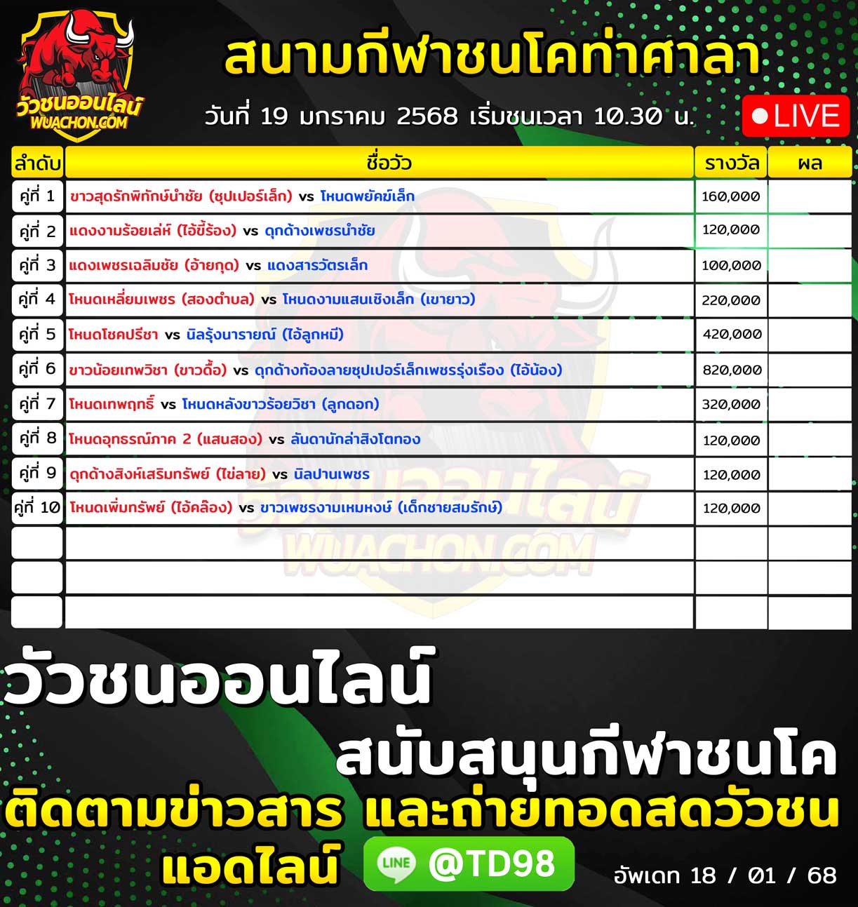 You are currently viewing ใบวัว สนามกีฬาชนโคท่าศาลา 19 มกราคม 2568