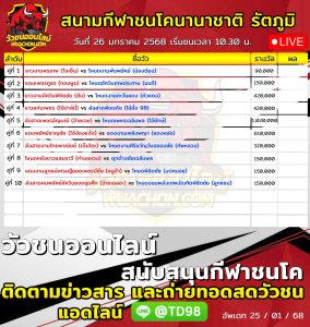 Read more about the article ใบวัว  สนามกีฬาชนโคนานาชาติ 26 มกราคม 2568