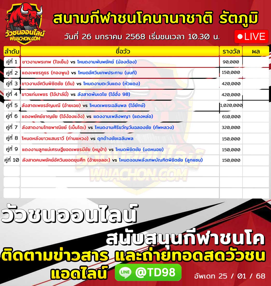 You are currently viewing ใบวัว  สนามกีฬาชนโคนานาชาติ 26 มกราคม 2568