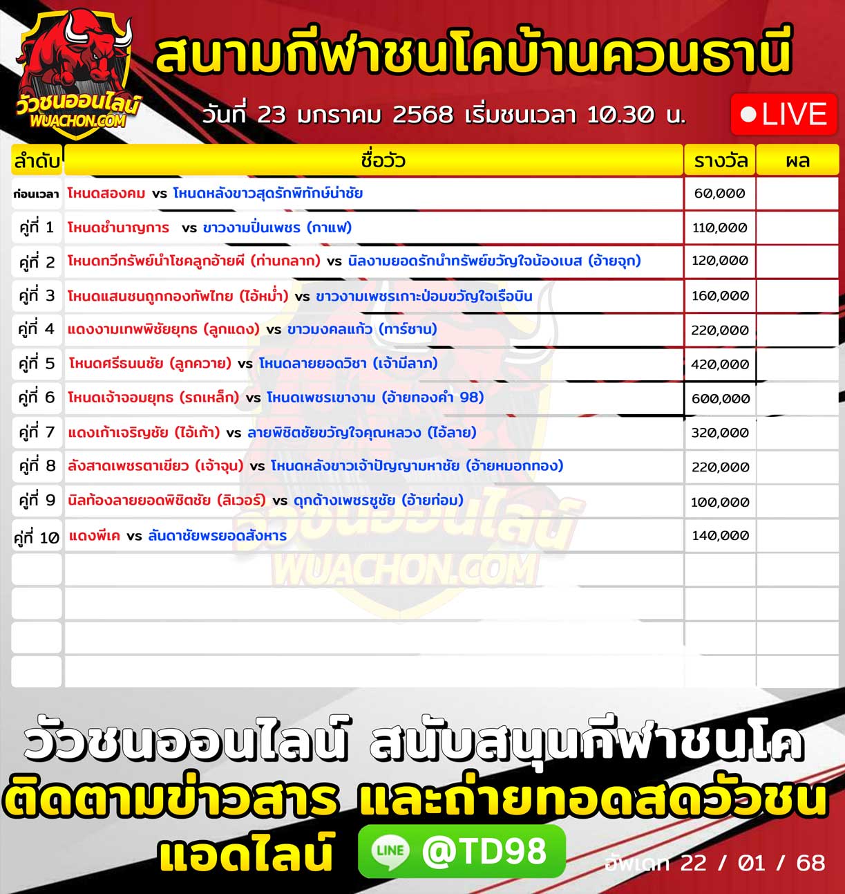 You are currently viewing ใบวัว สนามกีฬาชนโคบ้านควนธานี 23 มกราคม 2568