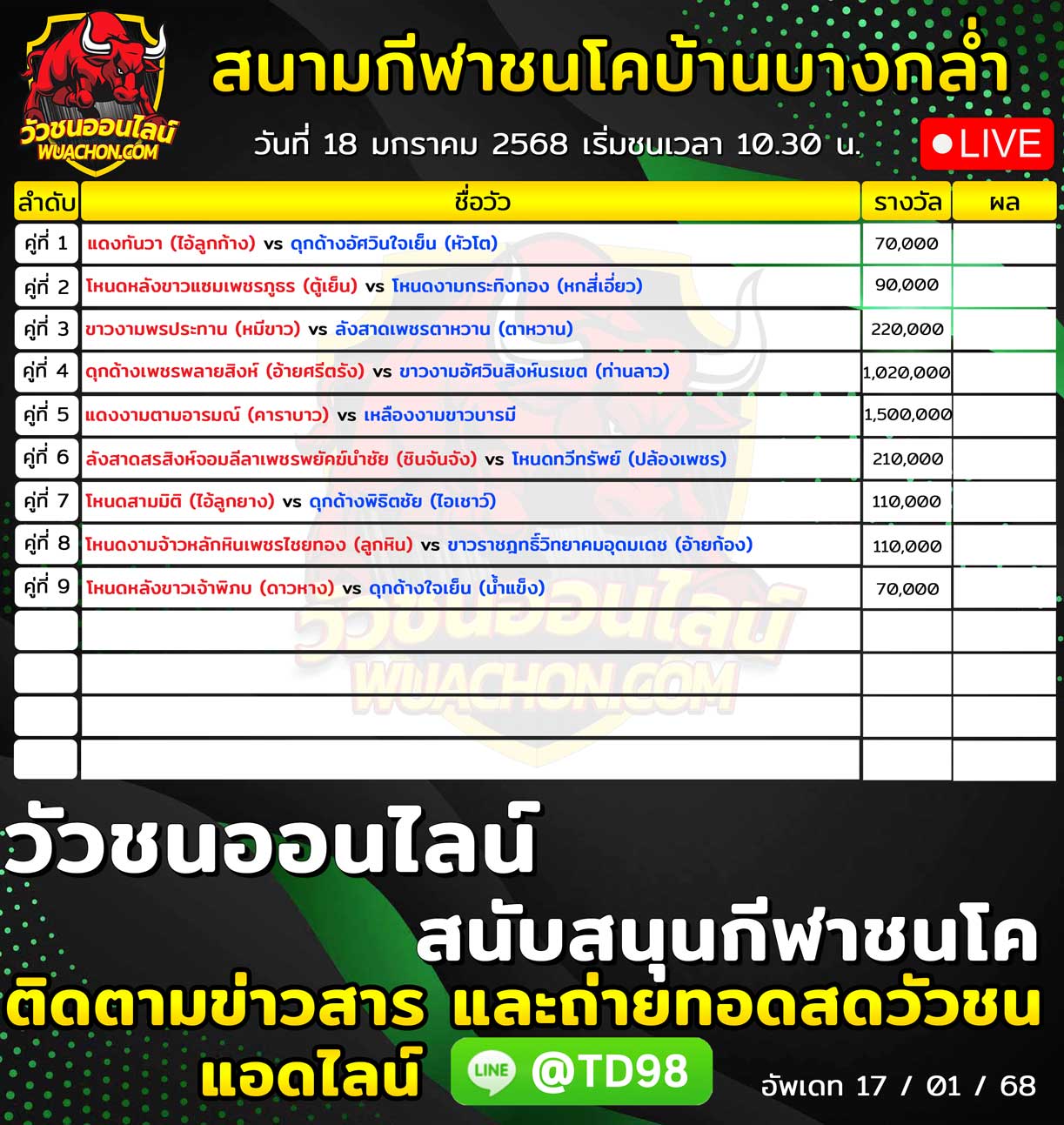 You are currently viewing ใบวัว สนามกีฬาชนโคบ้านบางกล่ำ 18 มกราคม 2568