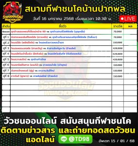 Read more about the article ใบวัว สนามกีฬาชนโคบ้านปากพล 16 มกราคม 2568