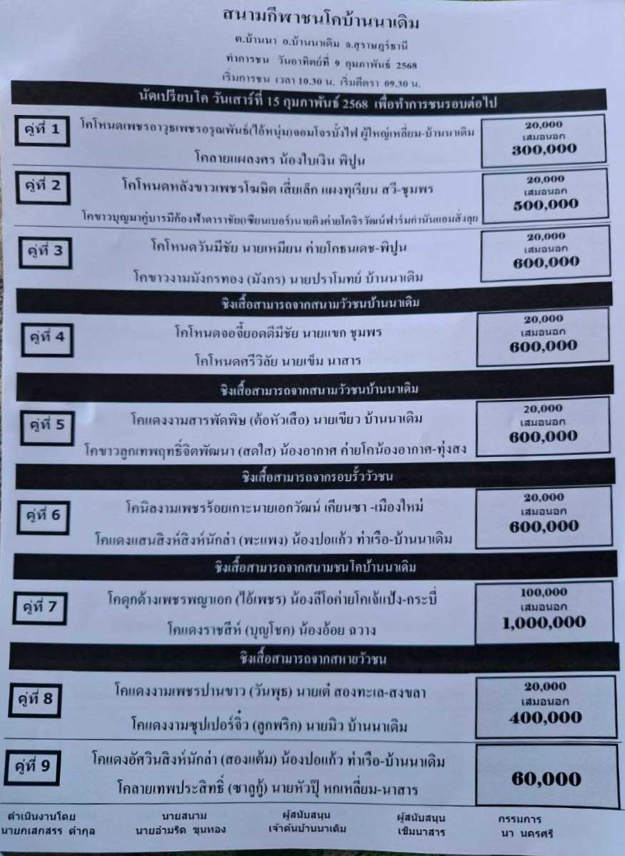 You are currently viewing ใบวัว สนามกีฬาชนโคบ้านนาเดิม 09 กุมภาพันธ์ 2568