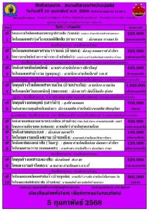 Read more about the article ใบวัว สนามกีฬาชนโคบ้านบ่อล้อ 10 กุมภาพันธ์ 2568