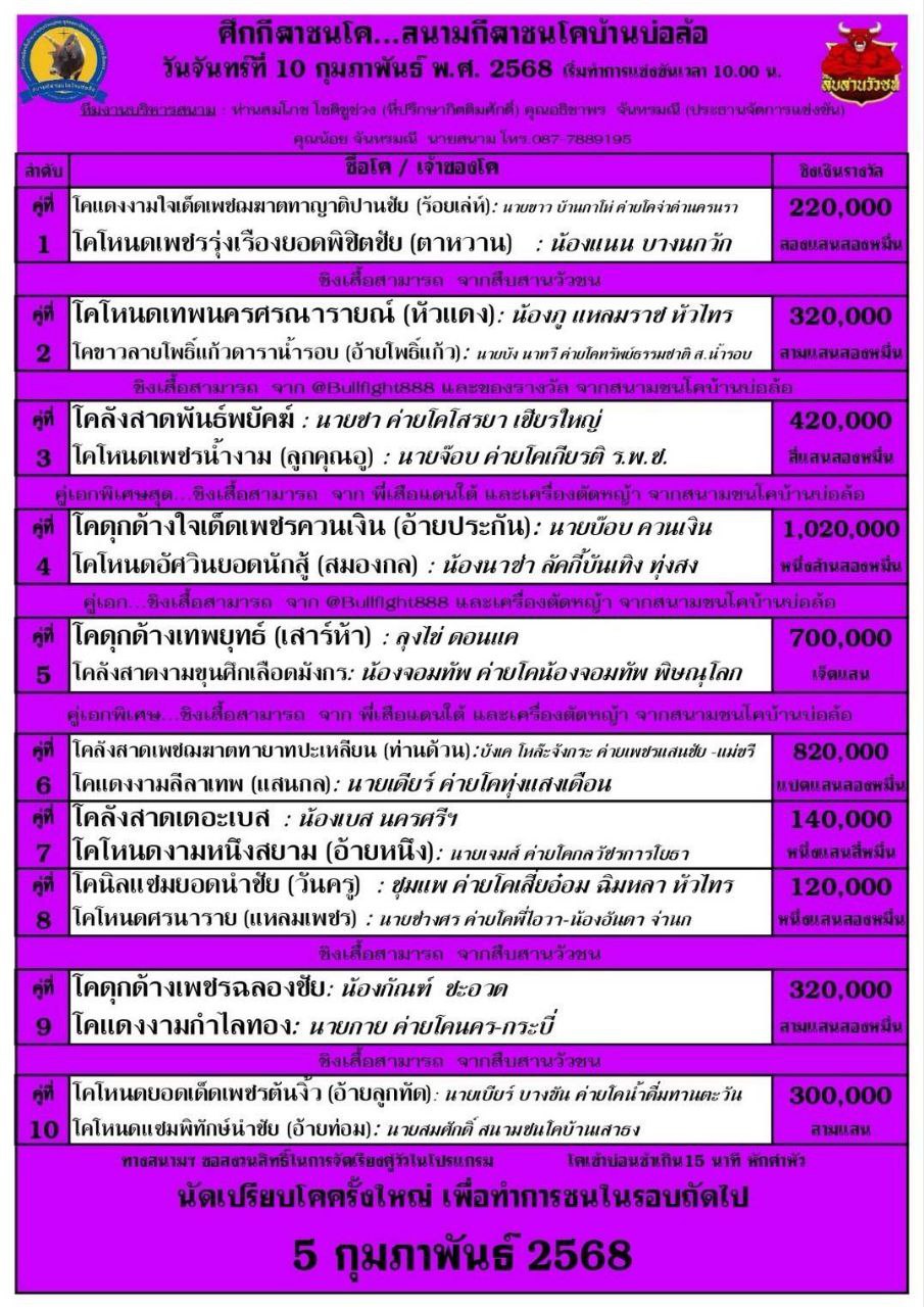 You are currently viewing ใบวัว สนามกีฬาชนโคบ้านบ่อล้อ 10 กุมภาพันธ์ 2568