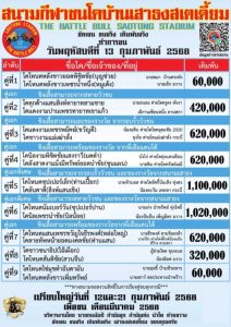 Read more about the article ใบวัว สนามกีฬาชนโคเสาธง 13 กุมภาพันธ์ 2568