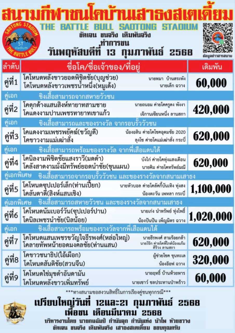 You are currently viewing ใบวัว สนามกีฬาชนโคเสาธง 13 กุมภาพันธ์ 2568