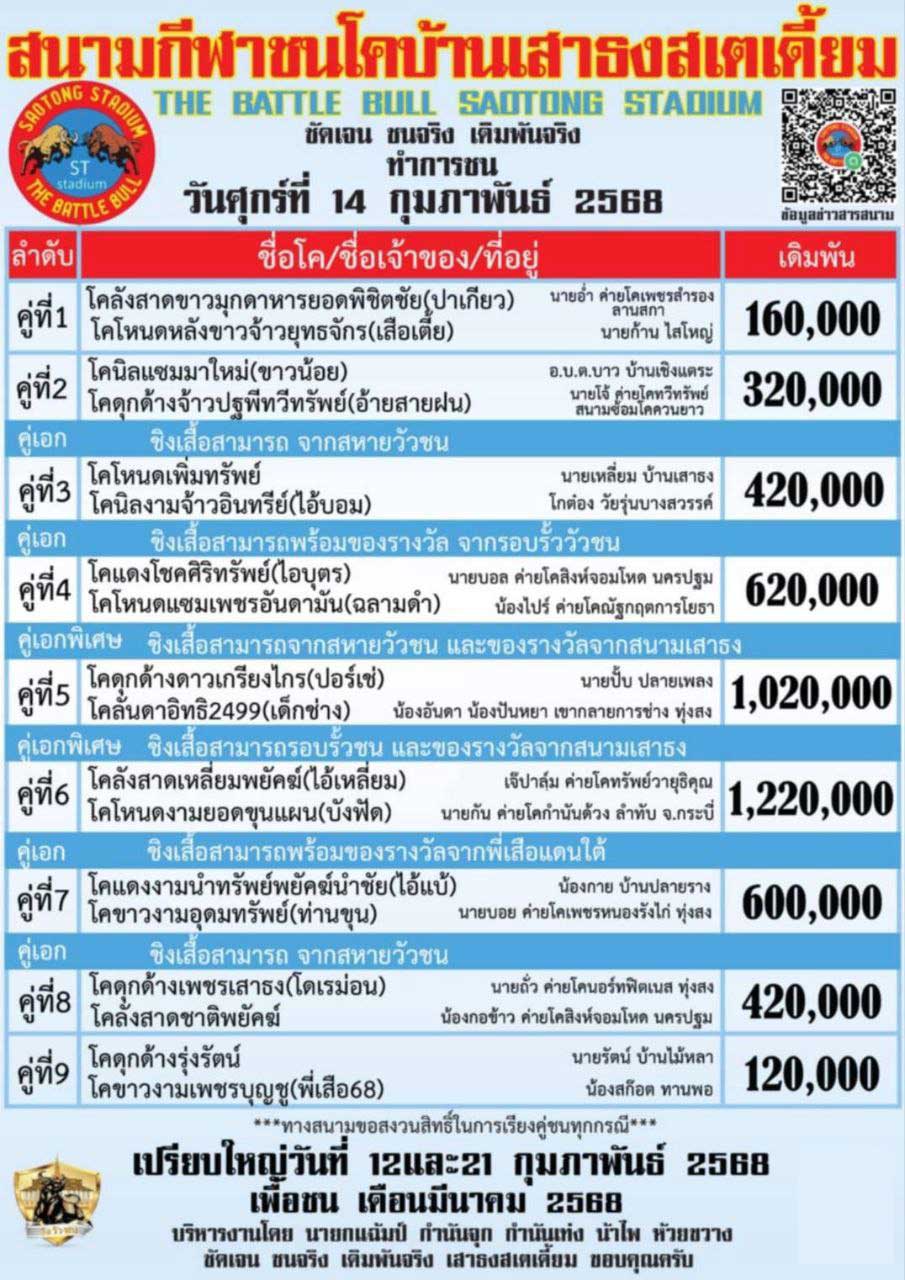 You are currently viewing ใบวัว สนามกีฬาชนโคเสาธง 14 กุมภาพันธ์ 2568