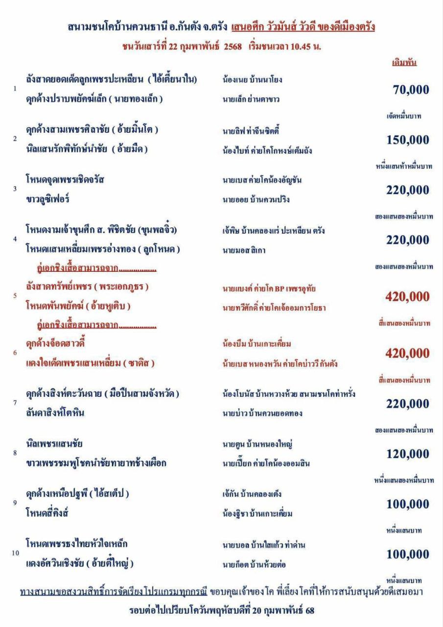 You are currently viewing ใบวัว สนามกีฬาชนโคบ้านควนธานี 22 กุมภาพันธ์ 2568