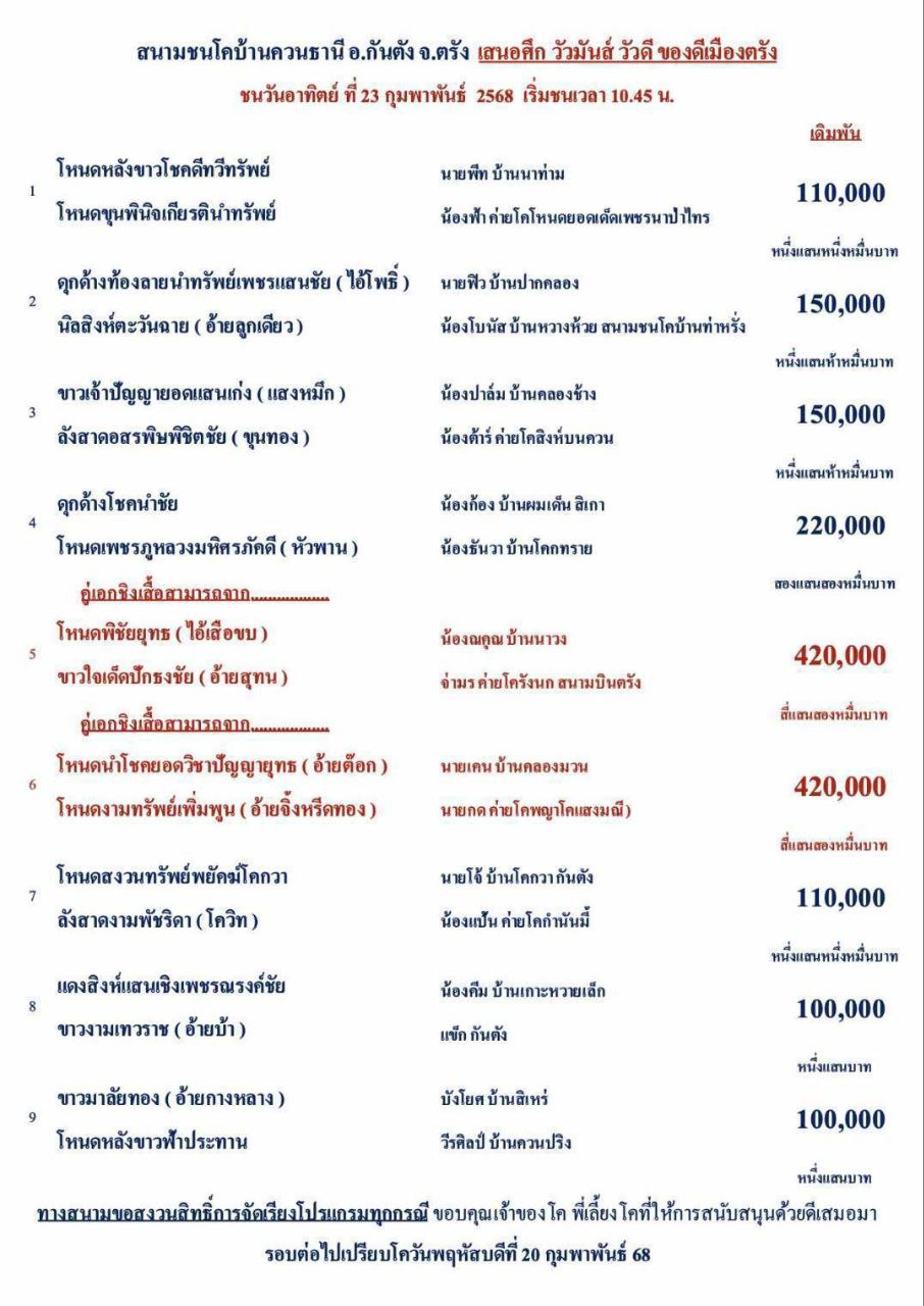 You are currently viewing ใบวัว สนามกีฬาชนโคบ้านควนธานี 23 กุมภาพันธ์ 2568