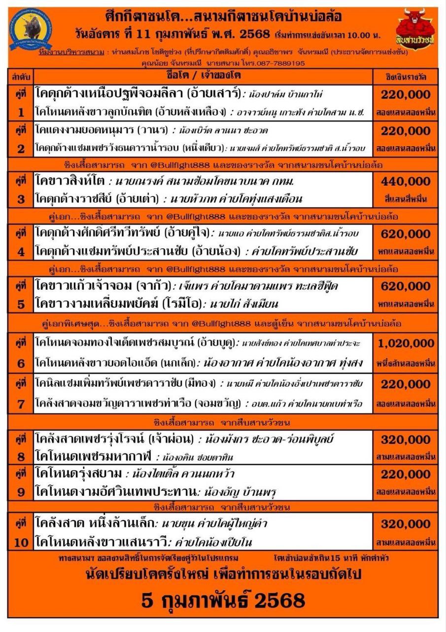 You are currently viewing ใบวัว สนามกีฬาชนโคบ้านบ่อล้อ 10 กุมภาพันธ์ 2568