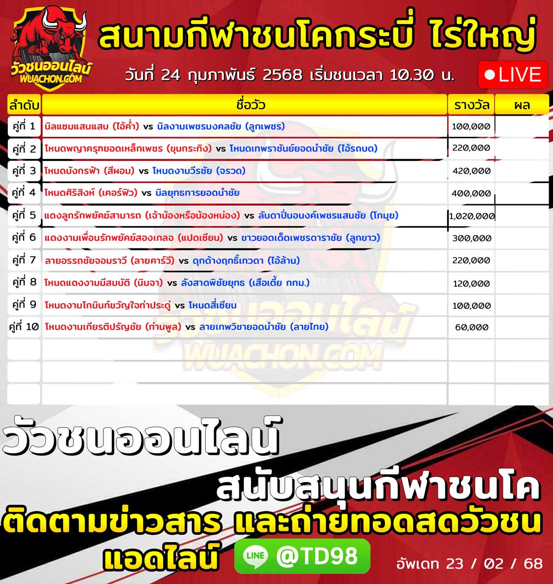 You are currently viewing ใบวัว สนามกีฬาชนโคบ้านไร่ใหญ่ กระบี่ 24 กุมภาพันธ์ 2568