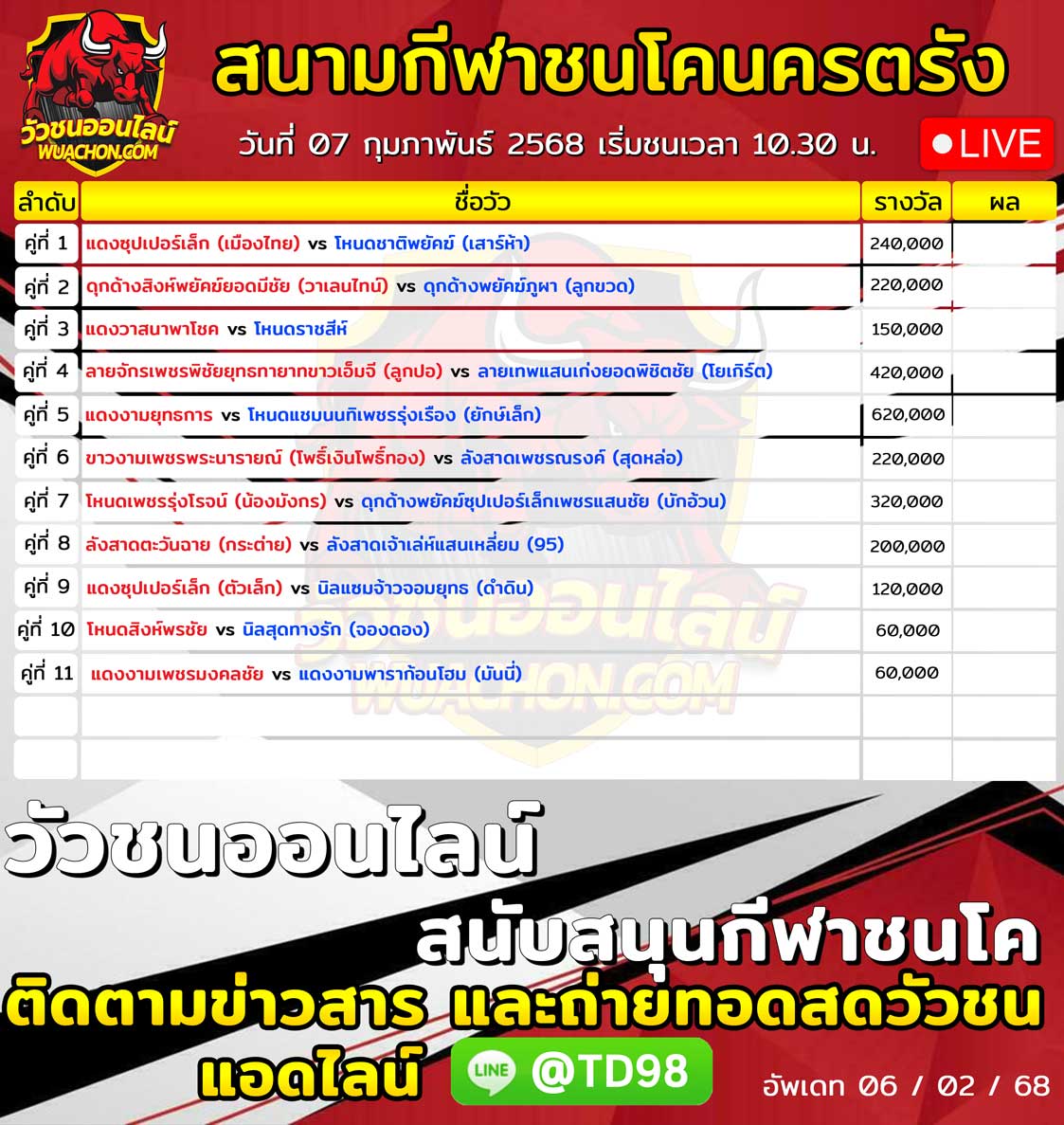 You are currently viewing ใบวัว สนามกีฬาชนโคนครตรัง 07 กุมภาพันธ์ 2568