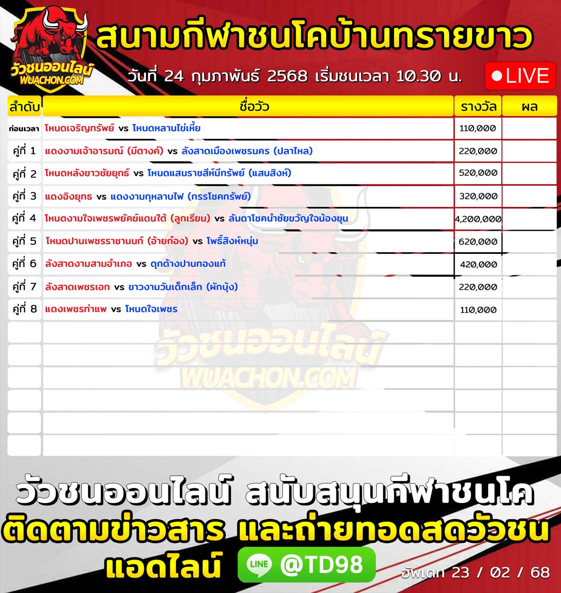 You are currently viewing ใบวัว สนามกีฬาชนโคบ้านทรายขาว 24 กุมภาพันธ์ 2568