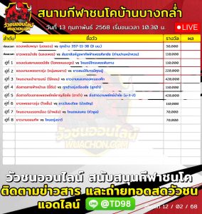 Read more about the article ใบวัว สนามกีฬาชนโคบ้านบางกล่ำ 13 กุมภาพันธ์ 2568