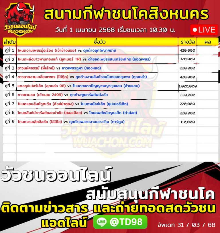 ใบวัว สนามกีฬาชนโคสิงหนคร 1 เมษายน 2568 รายการวัวชน - วัวชนออนไลน์ ...