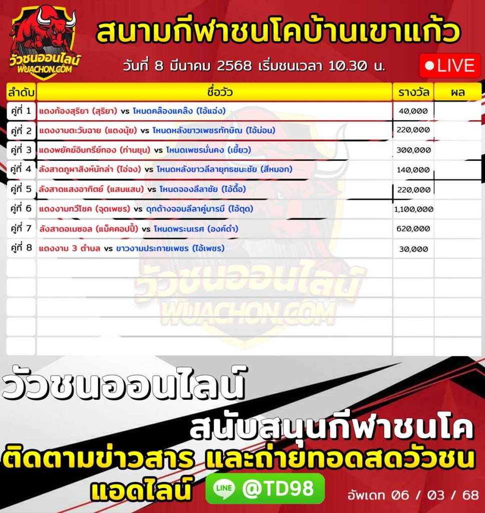 ใบวัว สนามกีฬาชนโคเขาแก้ว 8 มีนาคม 2568 - วัวชนออนไลน์ : โปรแกรมวัวชน ...