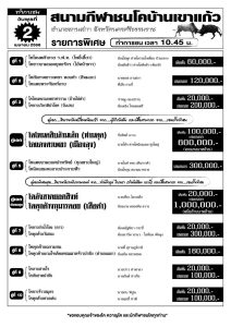 Read more about the article ใบวัว สนามกีฬาชนโคเขาแก้ว 2 เมษายน 2568 รายการวัวชน