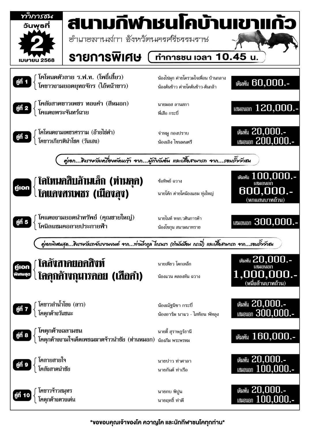 You are currently viewing ใบวัว สนามกีฬาชนโคเขาแก้ว 2 เมษายน 2568 รายการวัวชน