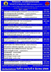 Read more about the article ใบวัว สนามกีฬาชนโคบ้านบ่อล้อ 10 มีนาคม 2568 รายการวัวชน
