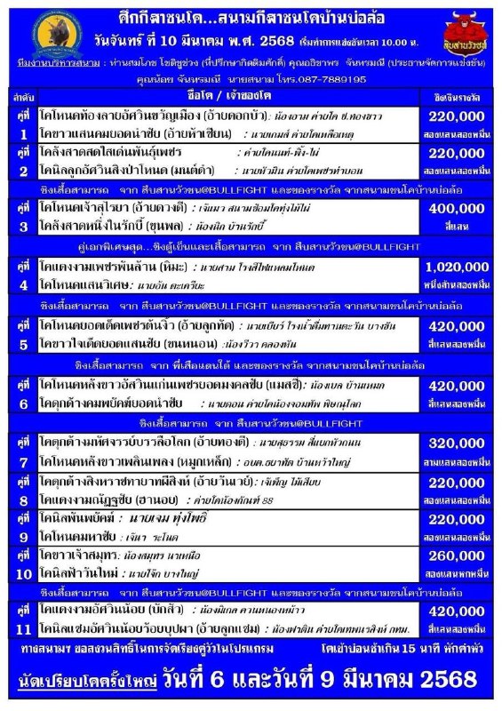 You are currently viewing ใบวัว สนามกีฬาชนโคบ้านบ่อล้อ 10 มีนาคม 2568 รายการวัวชน