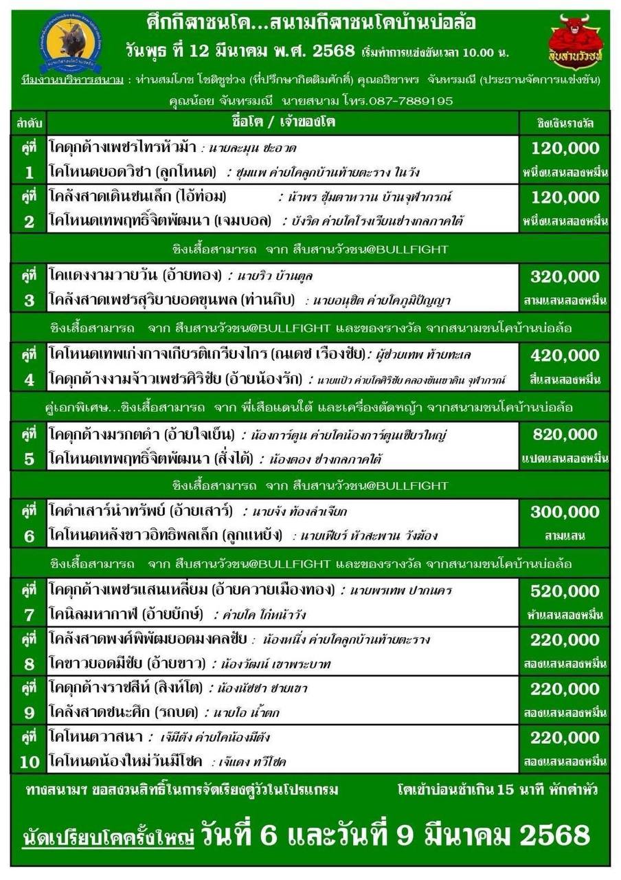 You are currently viewing ใบวัว สนามกีฬาชนโคบ้านบ่อล้อ 12 มีนาคม 2568 รายการวัวชน