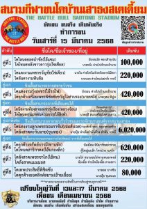 Read more about the article ใบวัว สนามกีฬาชนโคเสาธง 15 มีนาคม 2568 รายการวัวชน