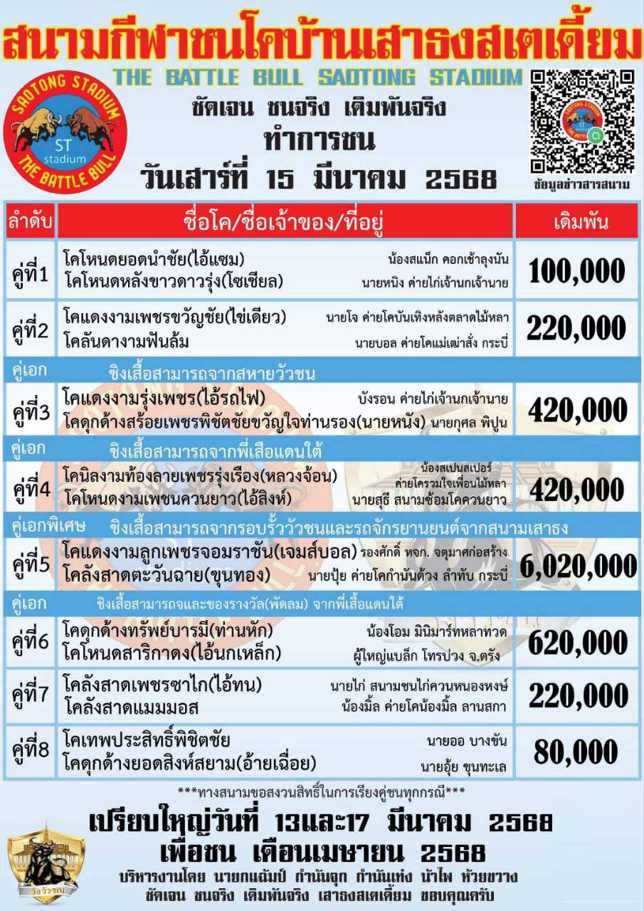 You are currently viewing ใบวัว สนามกีฬาชนโคเสาธง 15 มีนาคม 2568 รายการวัวชน