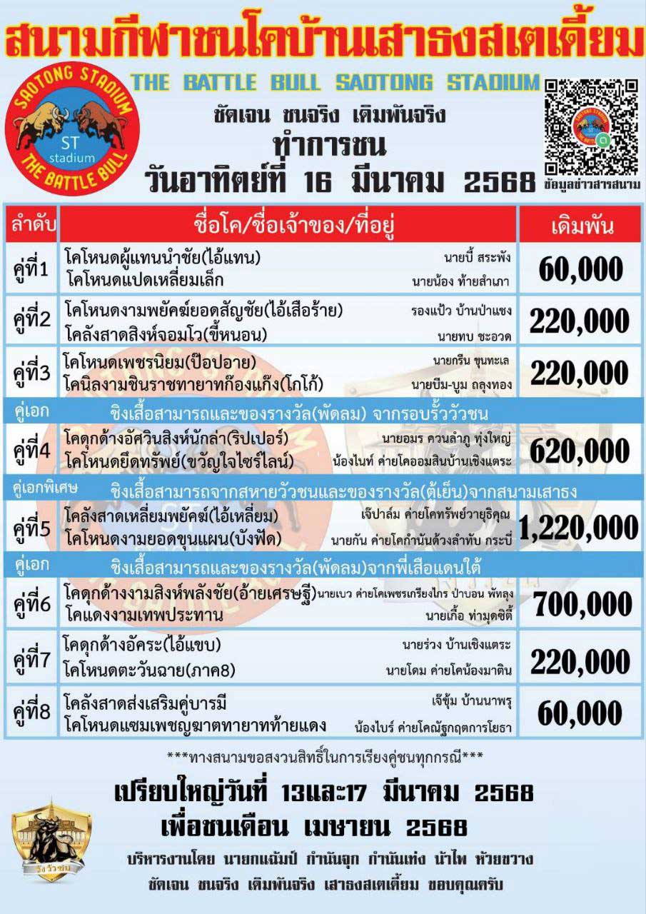 You are currently viewing ใบวัว สนามกีฬาชนโคเสาธง 16 มีนาคม 2568 รายการวัวชน