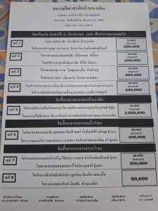 Read more about the article ใบวัว สนามกีฬาชนโคบ้านนาเดิม 24 มีนาคม 2568 รายการวัวชน