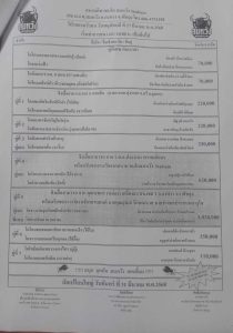 Read more about the article ใบวัว สนามกีฬาชนโคสมหวัง 27 มีนาคม 2568 รายการวัวชน