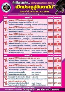 Read more about the article ใบวัว สนามกีฬาชนโคหนองบัวใหญ่ 29 มีนาคม 2568 รายการวัวชน