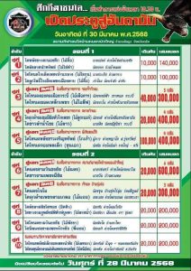 Read more about the article ใบวัว สนามกีฬาชนโคหนองบัวใหญ่ 30 มีนาคม 2568 รายการวัวชน