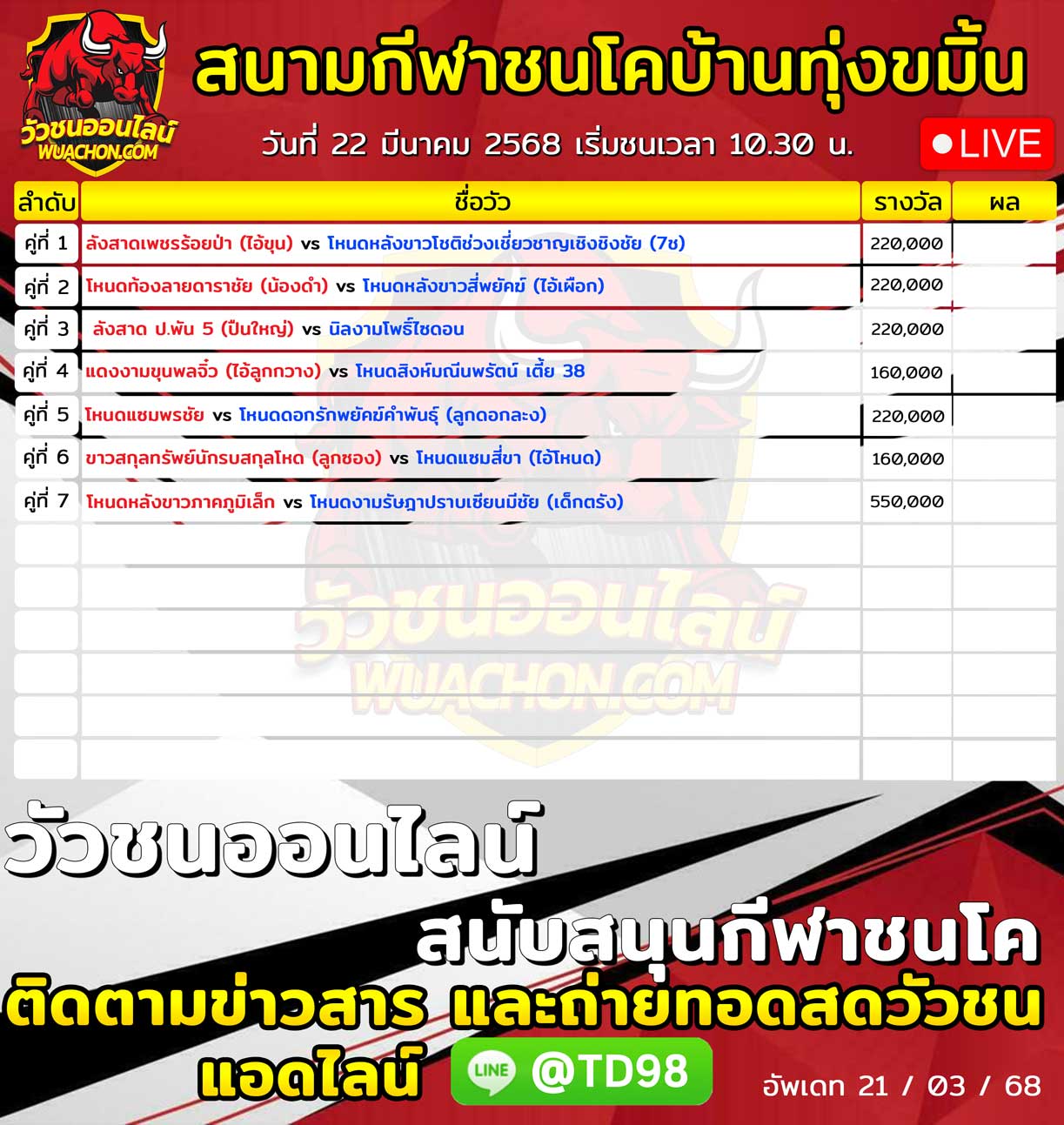 You are currently viewing ใบวัว สนามกีฬาชนโคบ้านทุ่งขมิ้น 22 มีนาคม 2568 รายการวัวชน