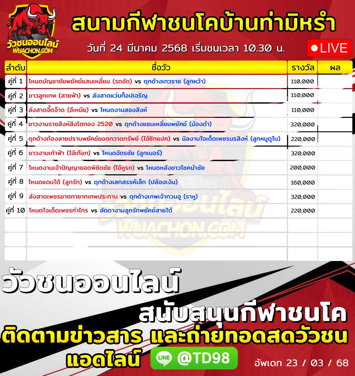 You are currently viewing ใบวัว สนามกีฬาชนโคท่ามิหรำ 24 มีนาคม 2568 รายการวัวชน