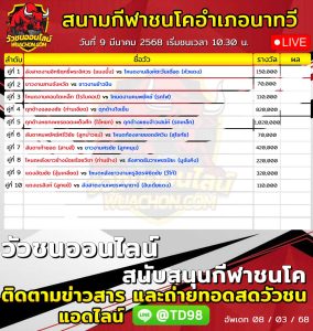 Read more about the article ใบวัว สนามกีฬาชนโคอำเภอนาทวี 9 มีนาคม 2568 รายการวัวชน