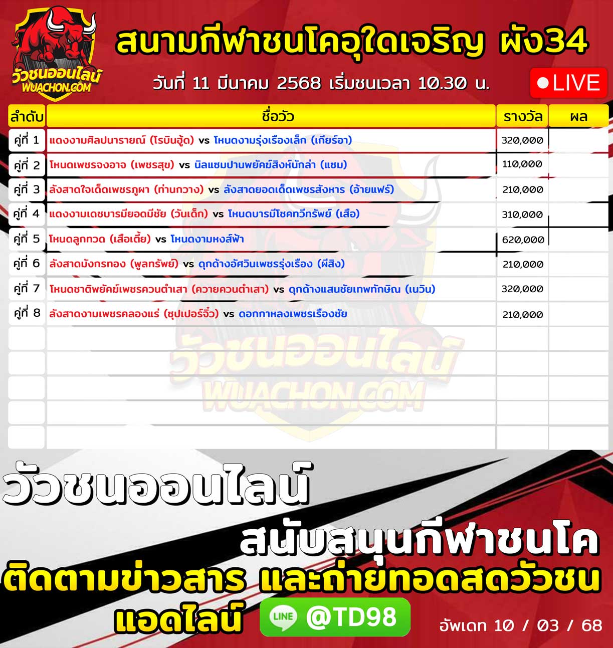 You are currently viewing ใบวัว สนามกีฬาชนโคอุไดเจริญ ผัง34 11 มีนาคม 2568 รายการวัวชน
