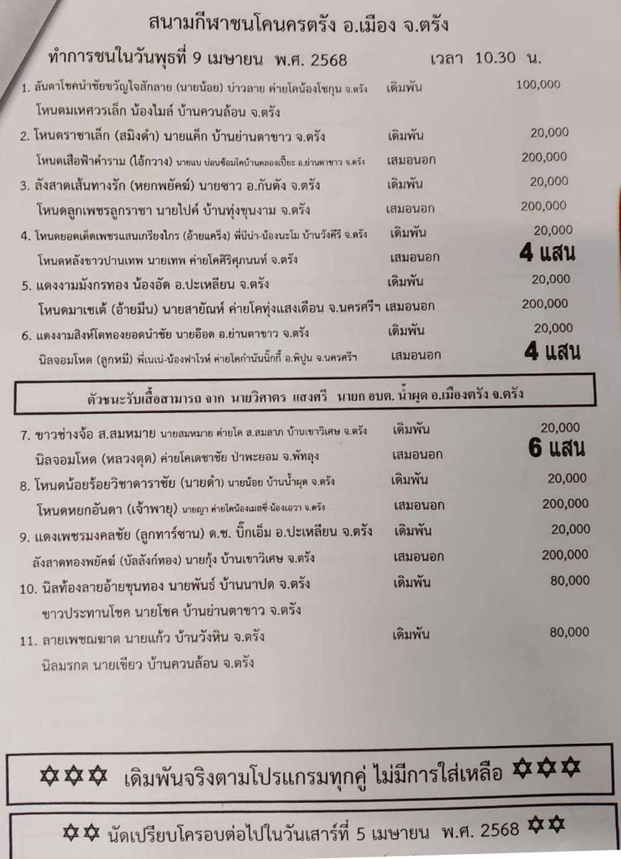 You are currently viewing โปรแกรมวัวชน นามกีฬาชนโคนครตรัง 9 เมษายน 2568 รายการวัวชน