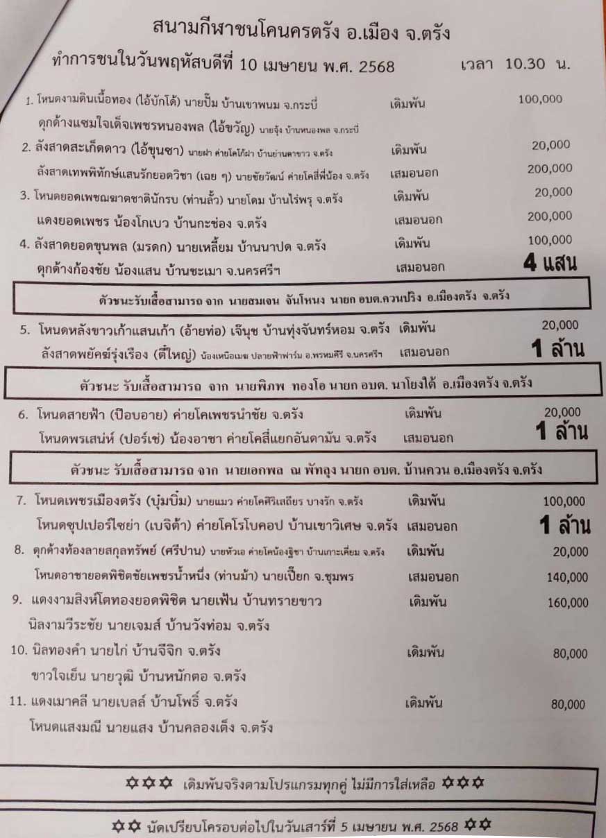 You are currently viewing โปรแกรมวัวชน นามกีฬาชนโคนครตรัง 10 เมษายน 2568 รายการวัวชน