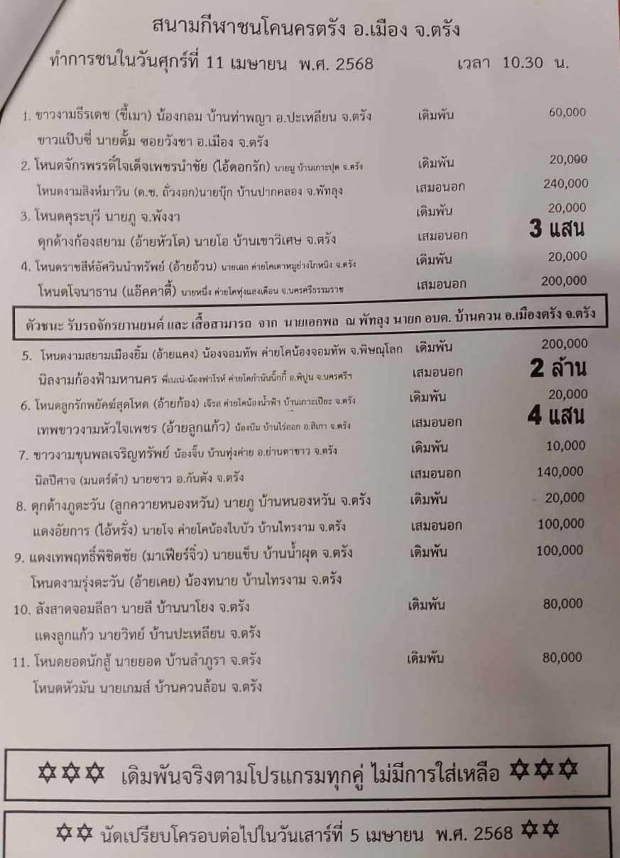 You are currently viewing โปรแกรมวัวชน นามกีฬาชนโคนครตรัง 11 เมษายน 2568 รายการวัวชน