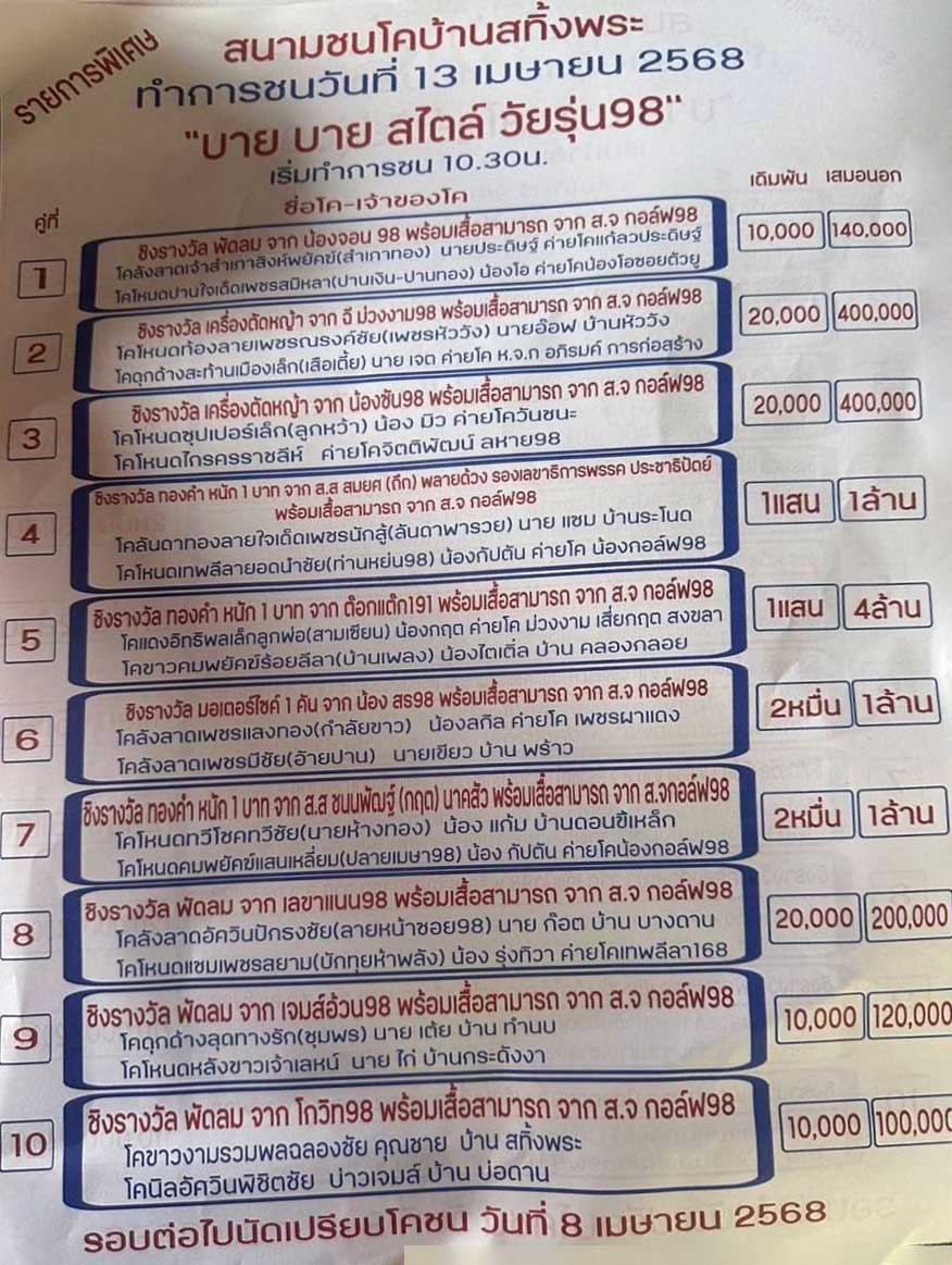 You are currently viewing โปรแกรมวัวชน สนามกีฬาชนโคสทิ้งพระ 13 เมษายน 2568 รายการวัวชน