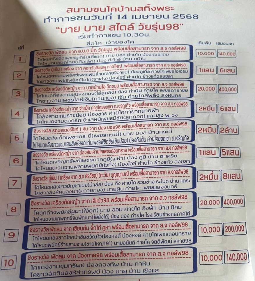 You are currently viewing โปรแกรมวัวชน สนามกีฬาชนโคสทิ้งพระ 14 เมษายน 2568 รายการวัวชน