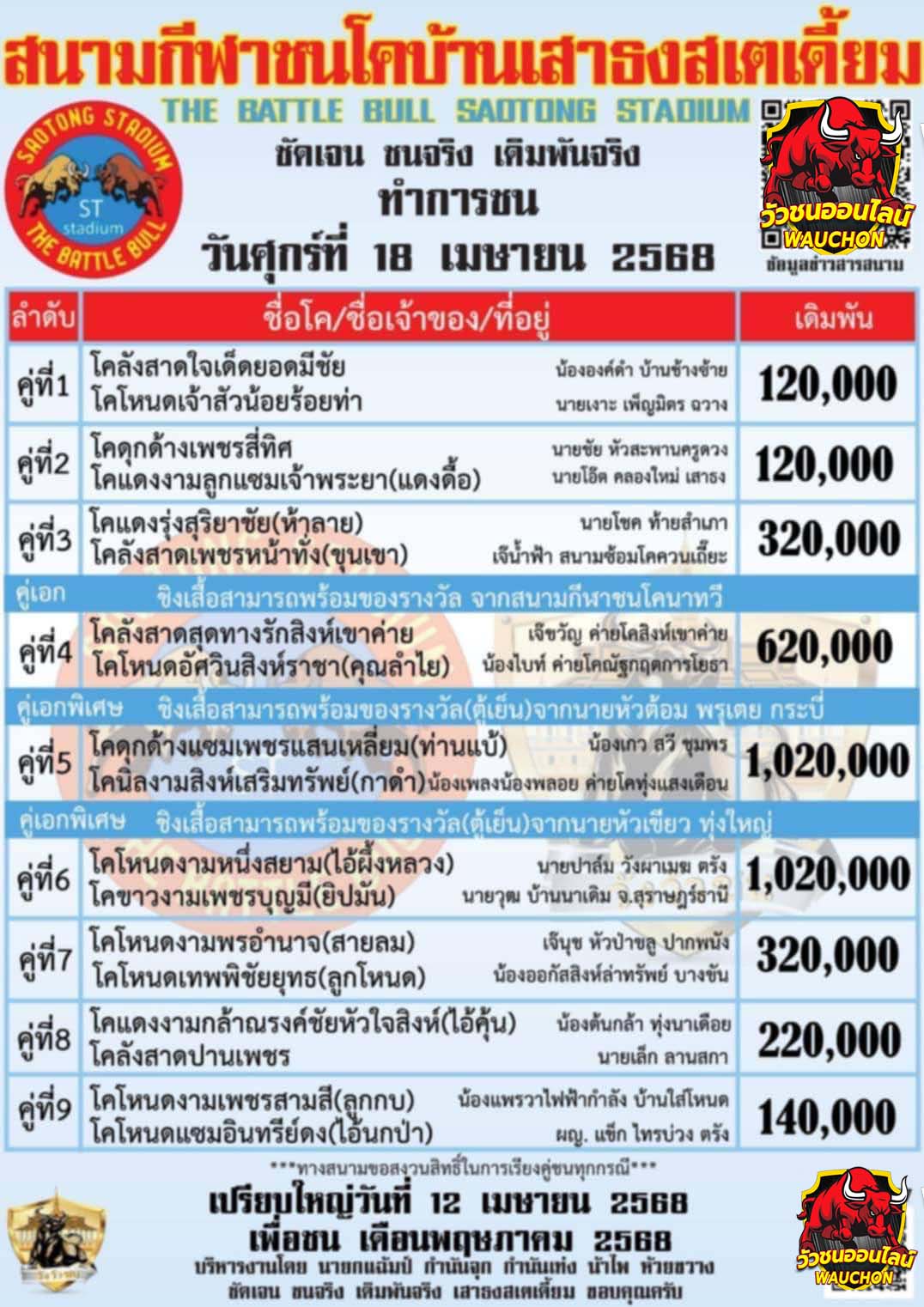 You are currently viewing โปรแกรมวัวชน สนามกีฬาชนโคเสาธง 18 เมษายน 2568 รายการวัวชน