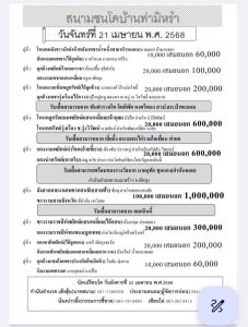 Read more about the article โปรแกรมวัวชน สนามกีฬาชนโคท่ามิหรำ 21 เมษายน 2568 รายการวัวชน