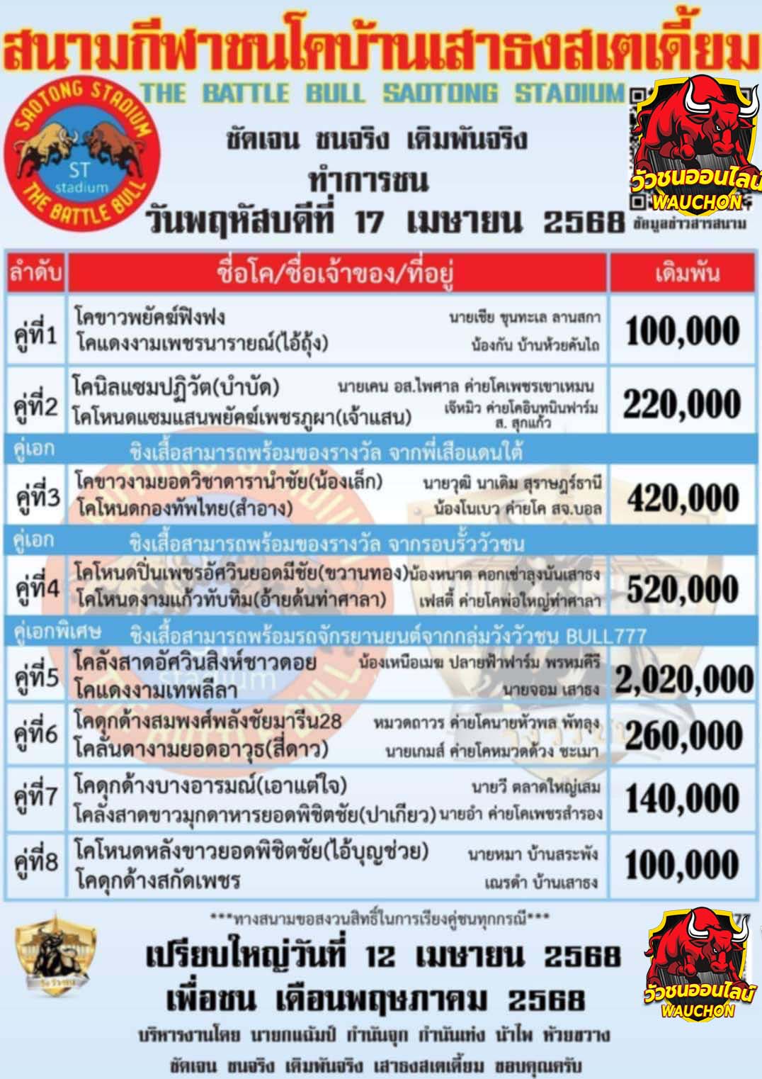 You are currently viewing โปรแกรมวัวชน สนามกีฬาชนโคเสาธง  17 เมษายน 2568 รายการวัวชน