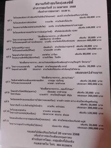 Read more about the article โปรแกรมวัวชน สนามกีฬาชนโคทุ่งสงซิตี้ 21  เมษายน 2568 รายการวัวชน